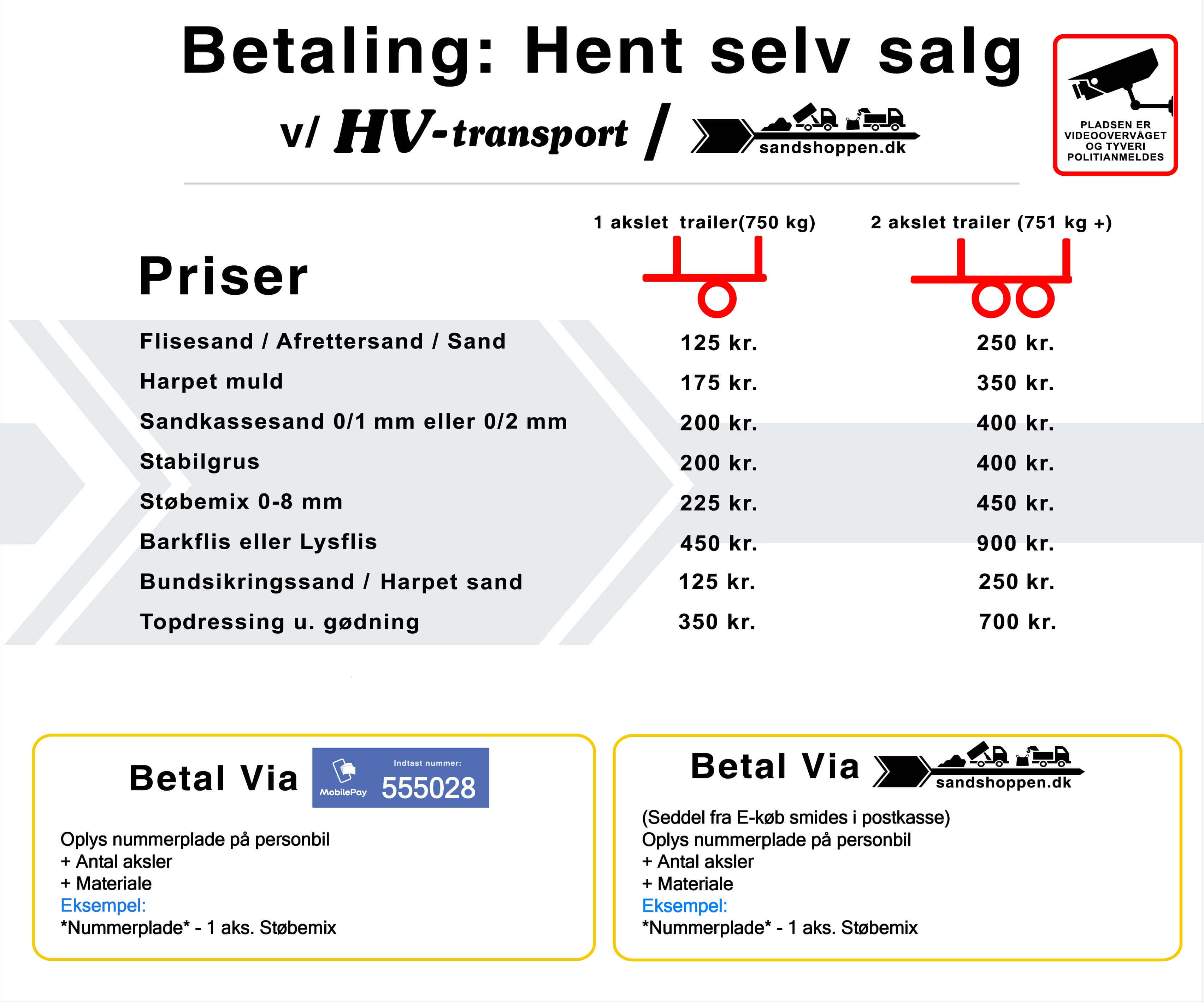 hent selv priser